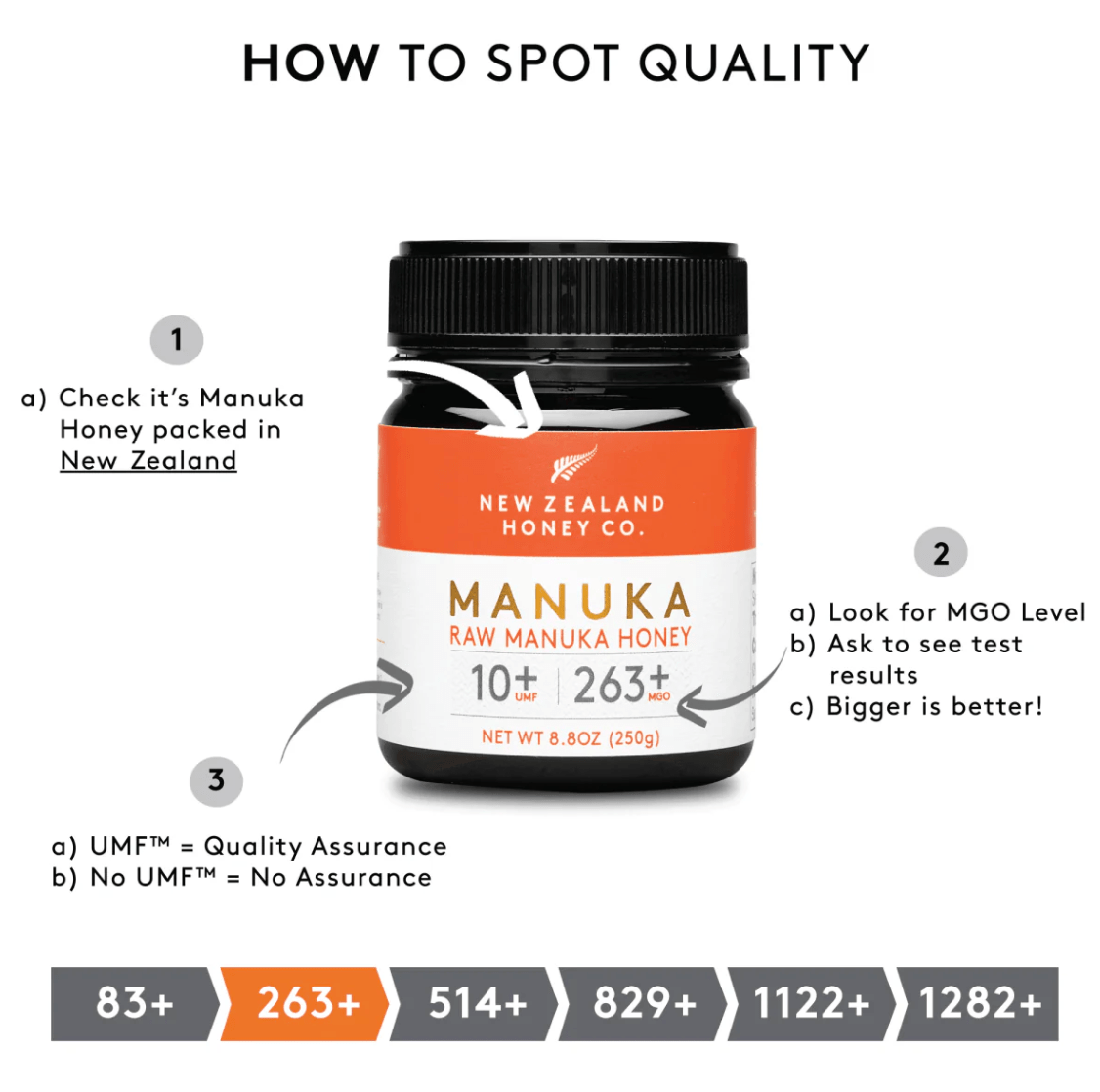 New Zealand Honey Manuka Honey UMF 10+ MGO 263+ 500g | عسل زهرة المانوكا الصافي - 2kShopping