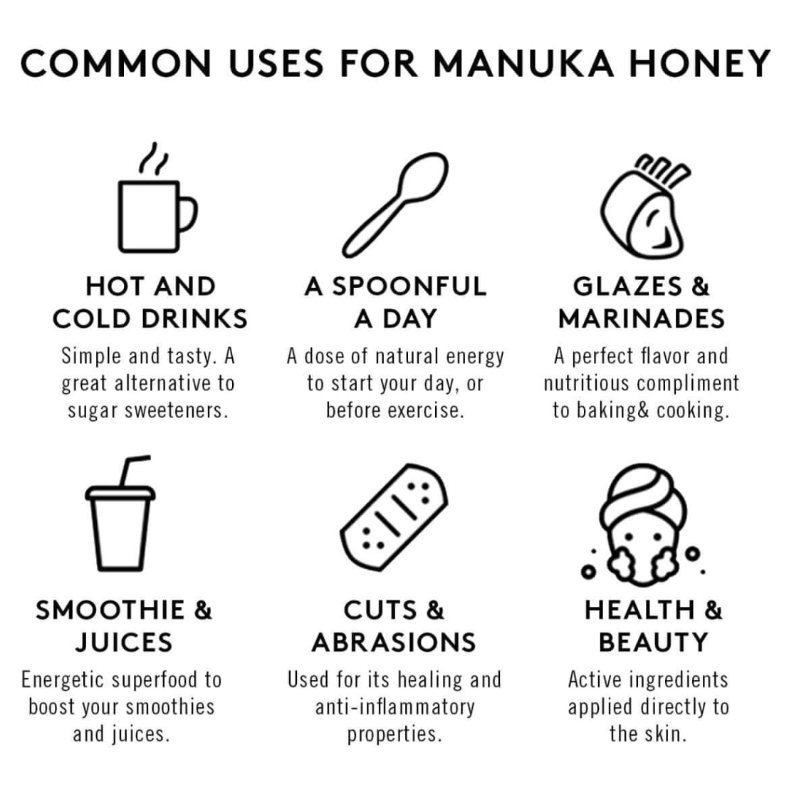 New Zealand Honey Manuka Honey UMF 10+ MGO 263+ 500g | عسل زهرة المانوكا الصافي - 2kShopping