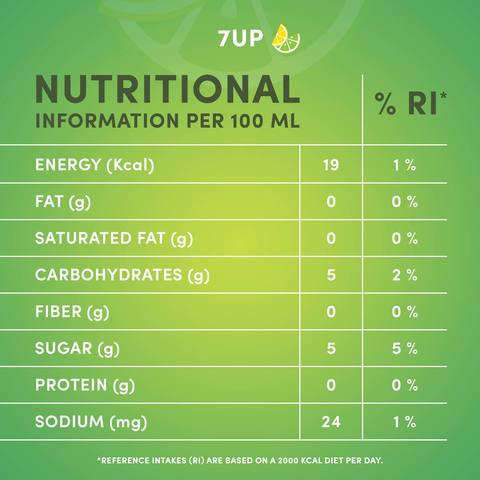 7UP Carbonated Soft Drink 2.25L PET - 2kShopping.com